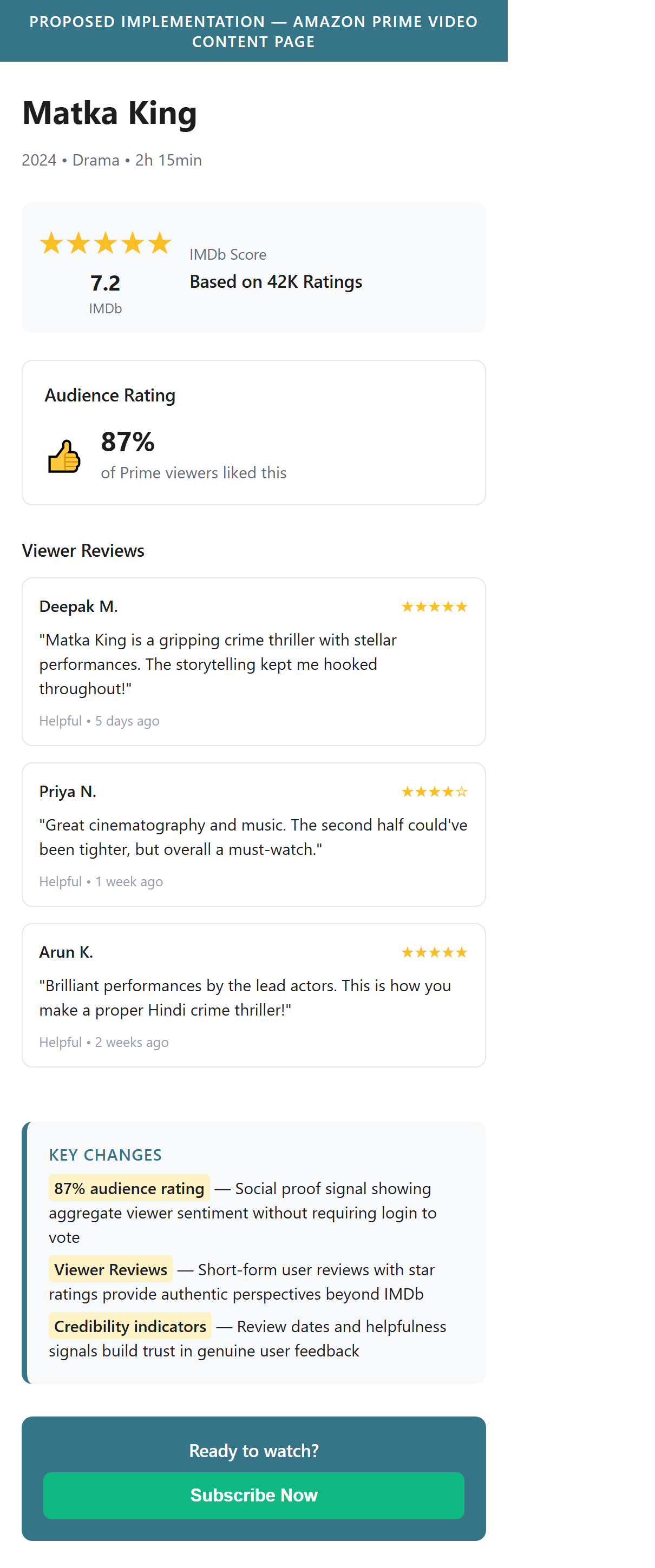 Proposed Implementation — Amazon Prime Video Content Page
